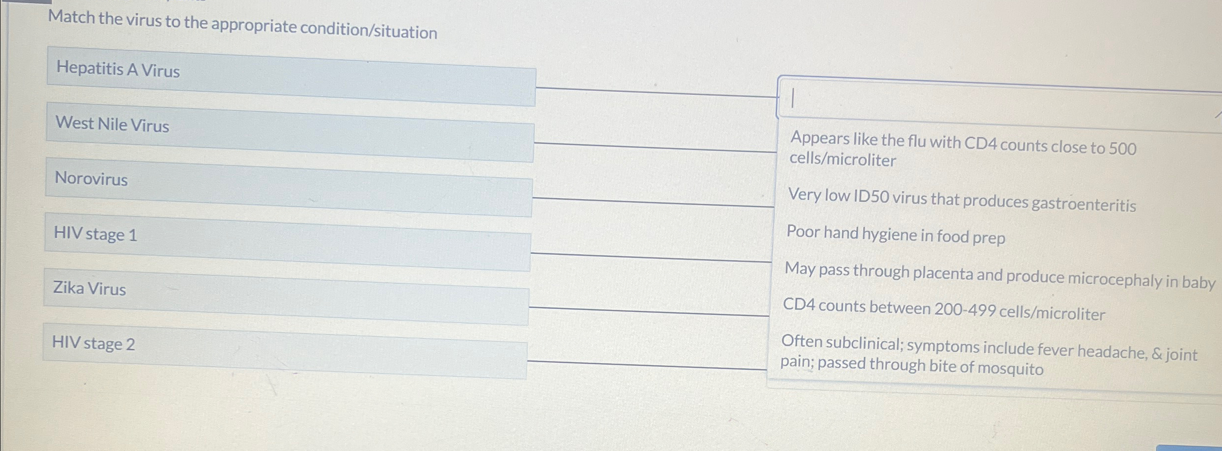 Match the virus to the appropriate condition /
