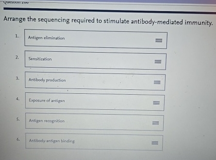 Arrange the sequencing required to stimulate