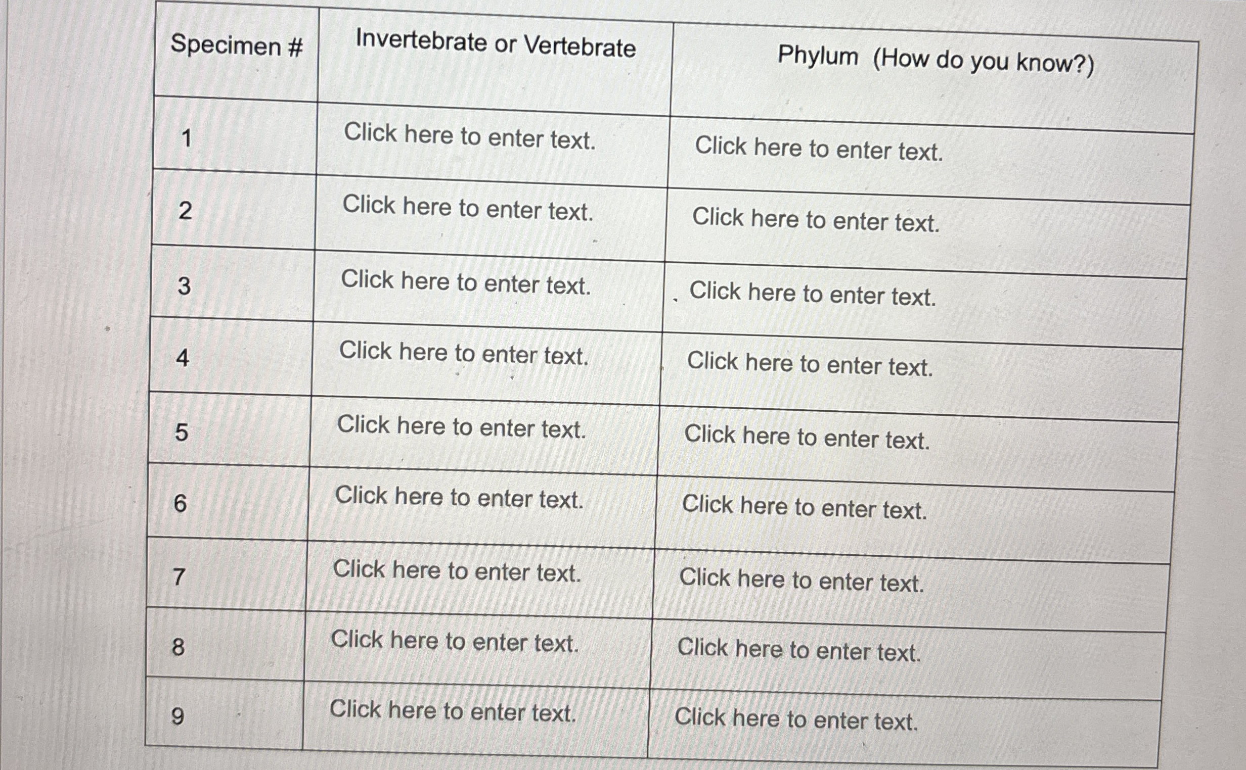\ table [ [ Specimen # , Invertebrate or