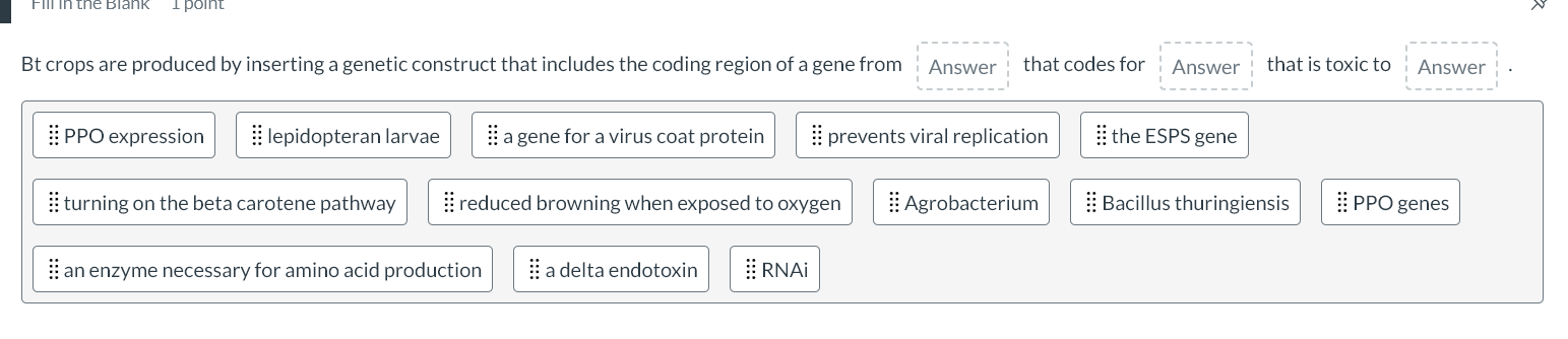 Bt crops are produced by inserting a genetic