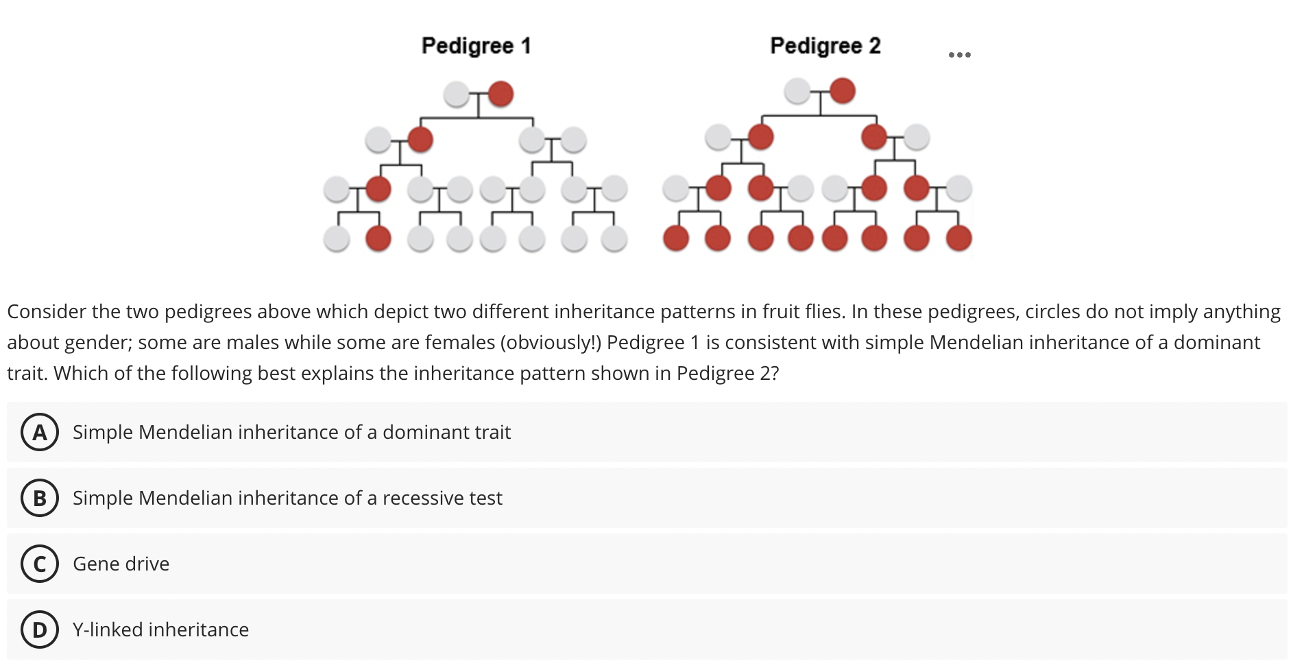Consider the two pedigrees above which depict two