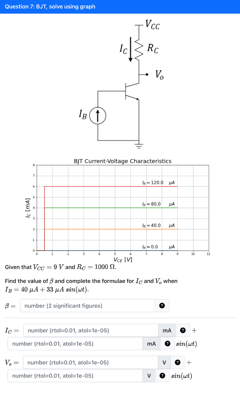 Question 7 : BJT , solve using graph BIT Current