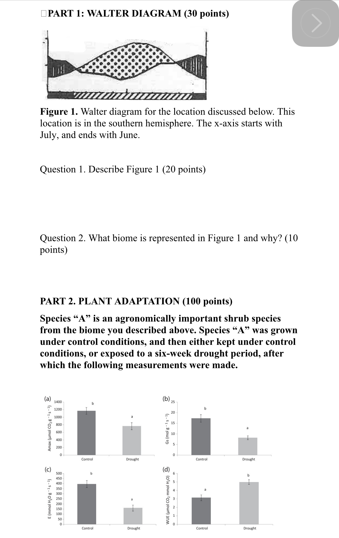 PART 1 : WALTER DIAGRAM ( 3 0 points ) Figure 1 .