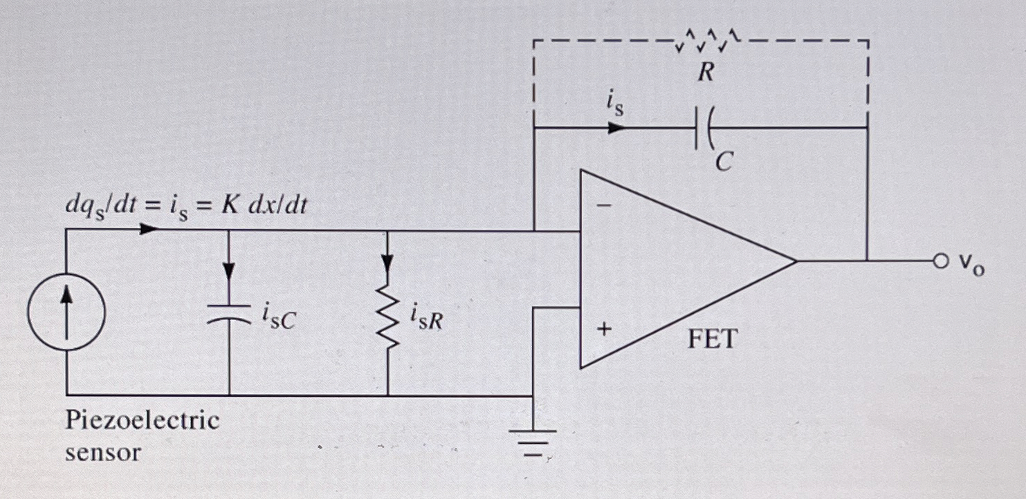 Determine the transfer function V _ o ( omega ) /