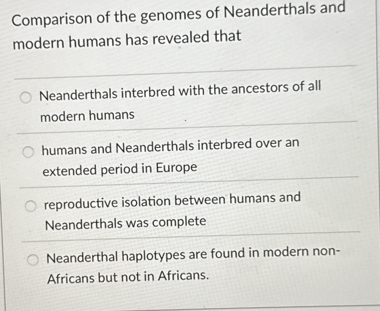 Comparison of the genomes of Neanderthals and