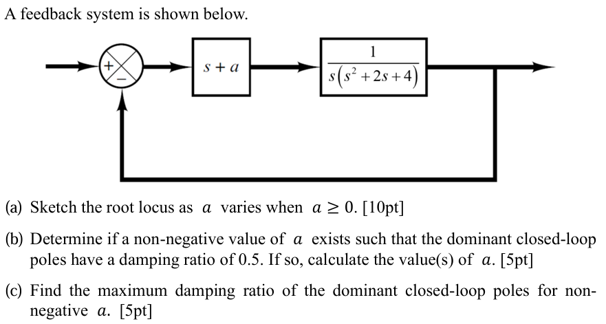 A feedback system is shown below. ( a ) Sketch