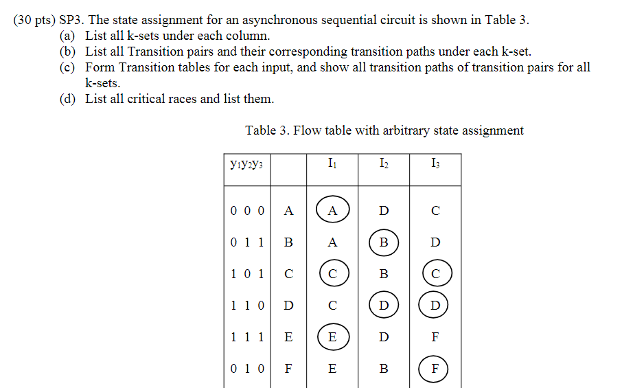 ( 3 0 pts ) SP 3 . The state assignment for an