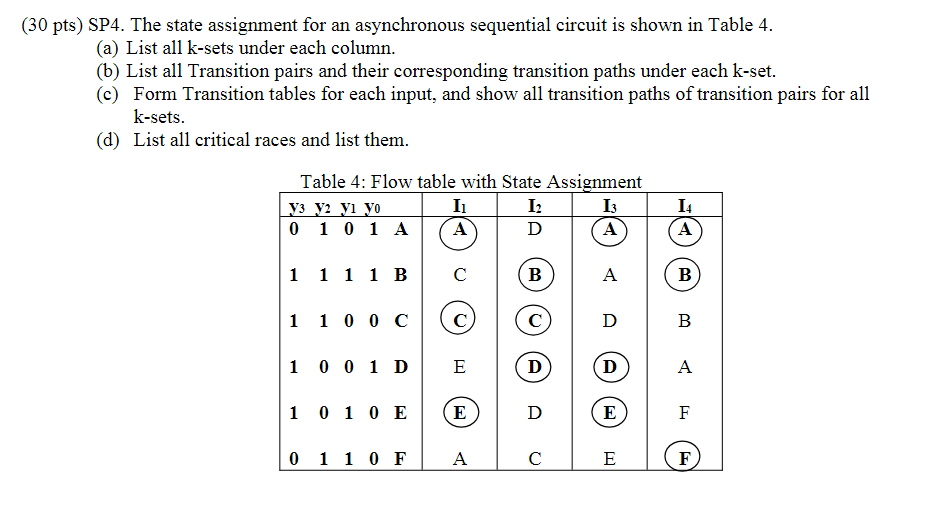 ( 3 0 pts ) SP 4 . The state assignment for an