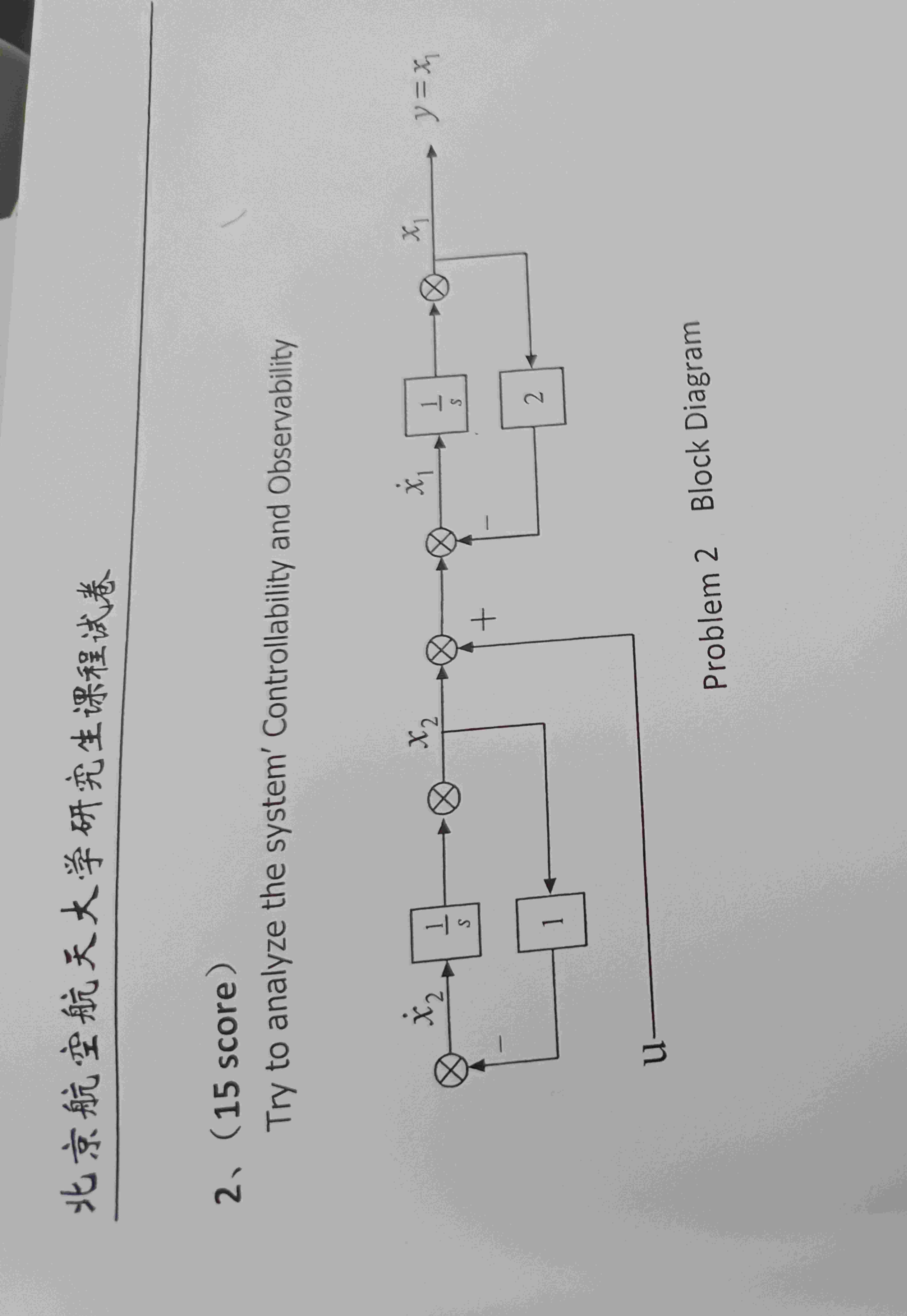 2 Try to analyze the system' Controllability and