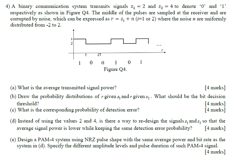 4 ) A binary communication system transmits