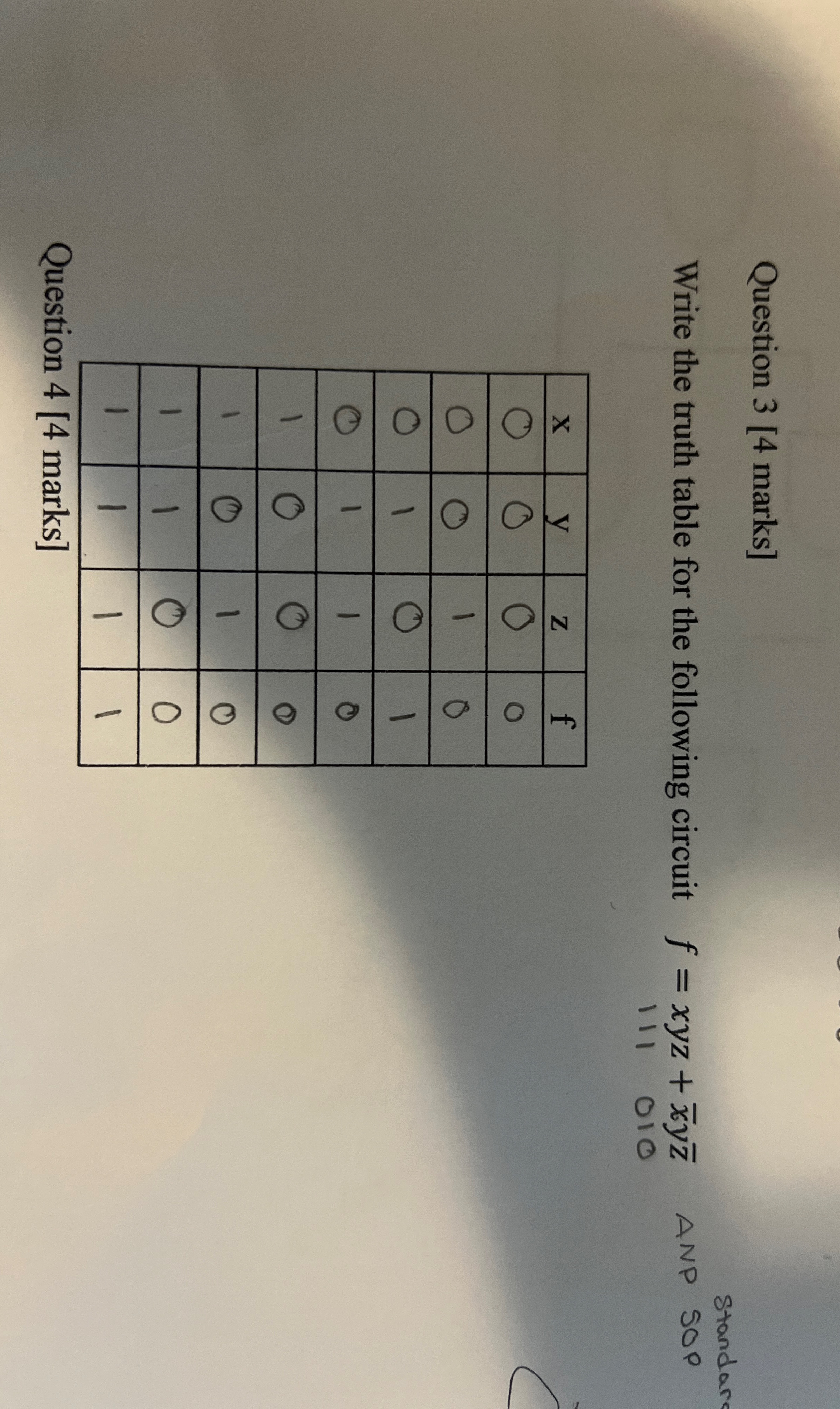 Question 3 [ 4 marks ] Write the truth table for