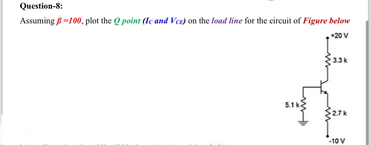 Question - 8 : Assuming = 1 0 0 , plot the Qpoint
