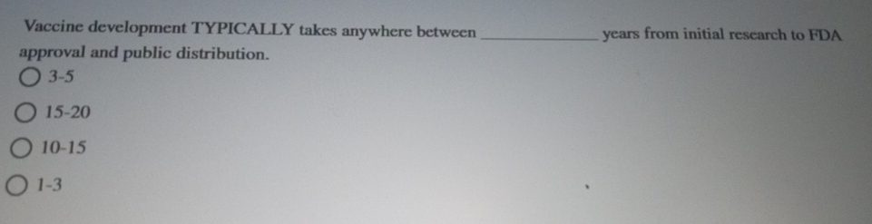 Vaccine development TYPICALLY takes anywhere