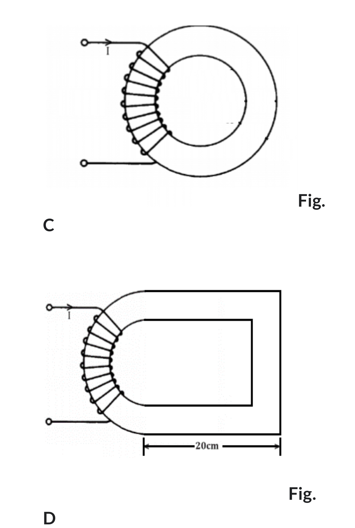 A ferromagnetic material ( Fig . C ) with a