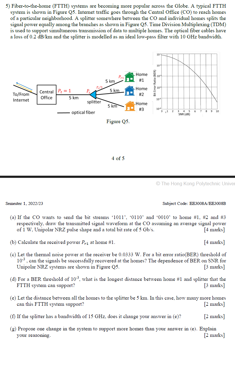 ( a ) If the CO wants to send the bit streams ' 1
