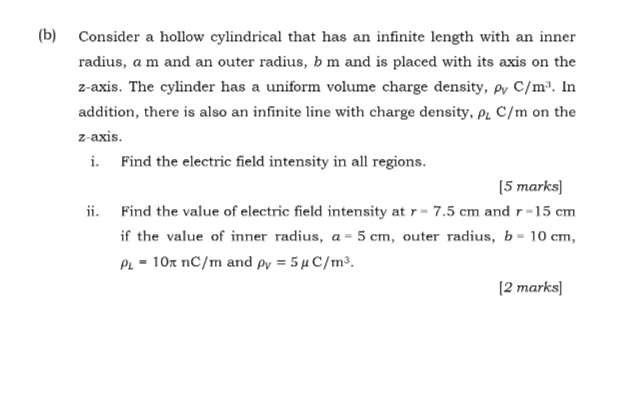 ( b ) Consider a hollow cylindrical that has an