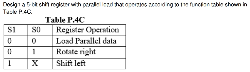 Design a 5 - bit shift register with a parallel