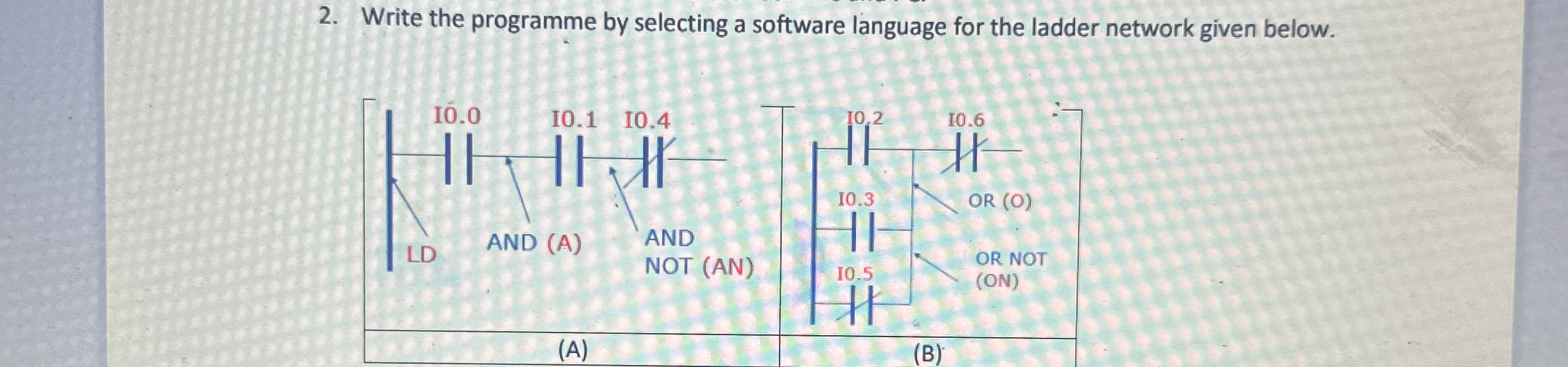 Write the programme by selecting a software