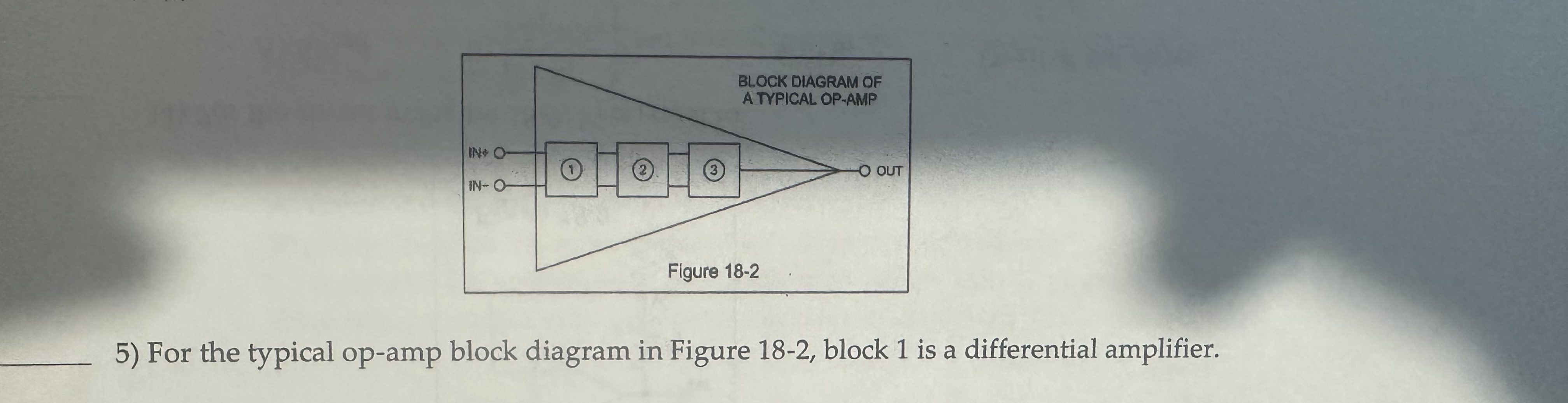T / F For the typical op - amp block diagram in