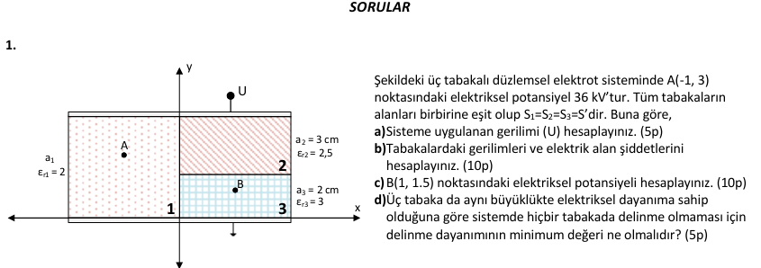 SORULAR 1 . ekildeki tabakal d zlemsel elektrot