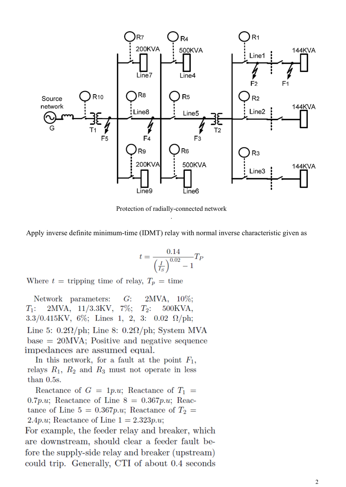 Apply inverse definite minimum - time ( IDMT )