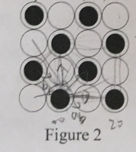 Wood's notation is used to describe the surface
