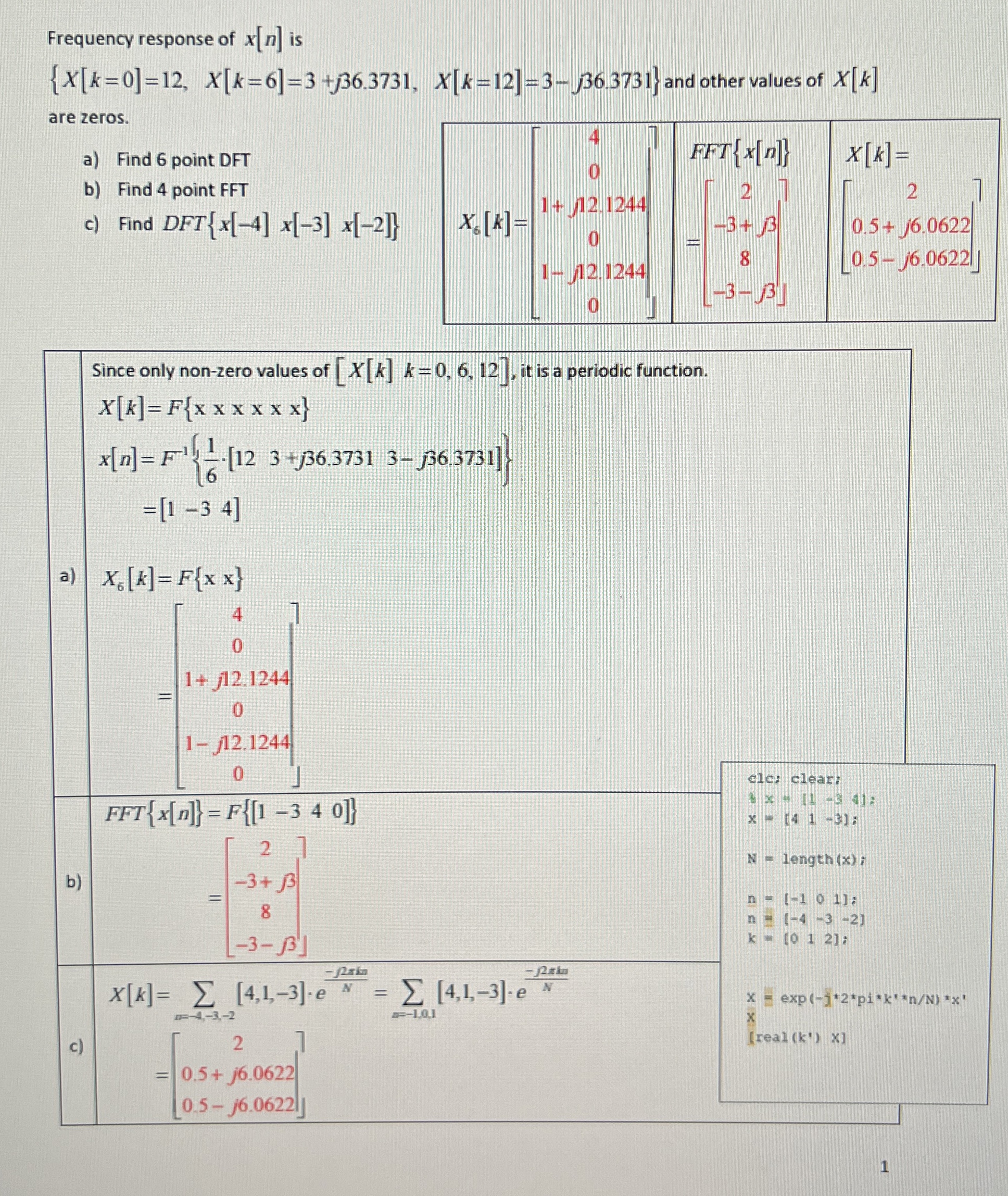 Explain answes Frequency response of x [ n ] is {