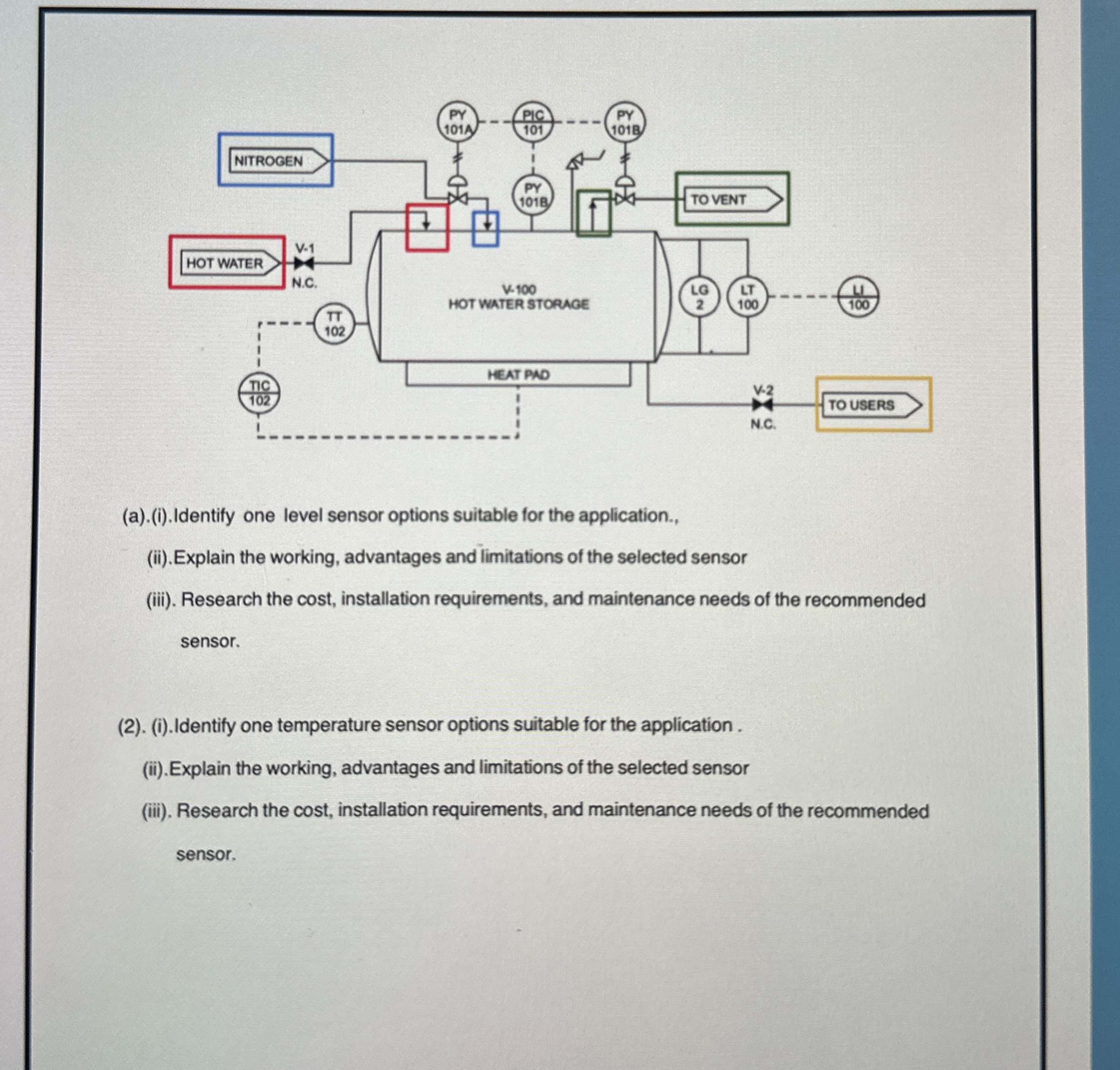 ( a ) . ( i ) . Identify one level sensor options