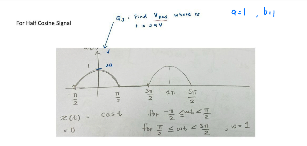 For Half Cosine Signal Q 3 : Find V R m s where