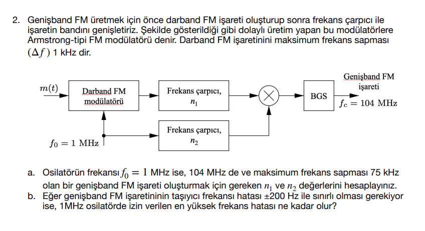 2 . Geni band FM retmek i in nce darband FM i