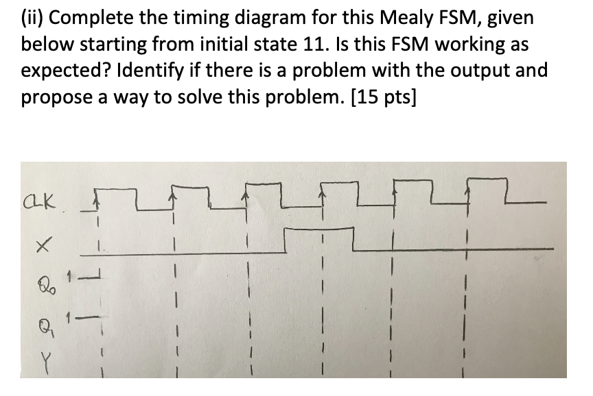 ( ii ) Complete the timing diagram for this Mealy