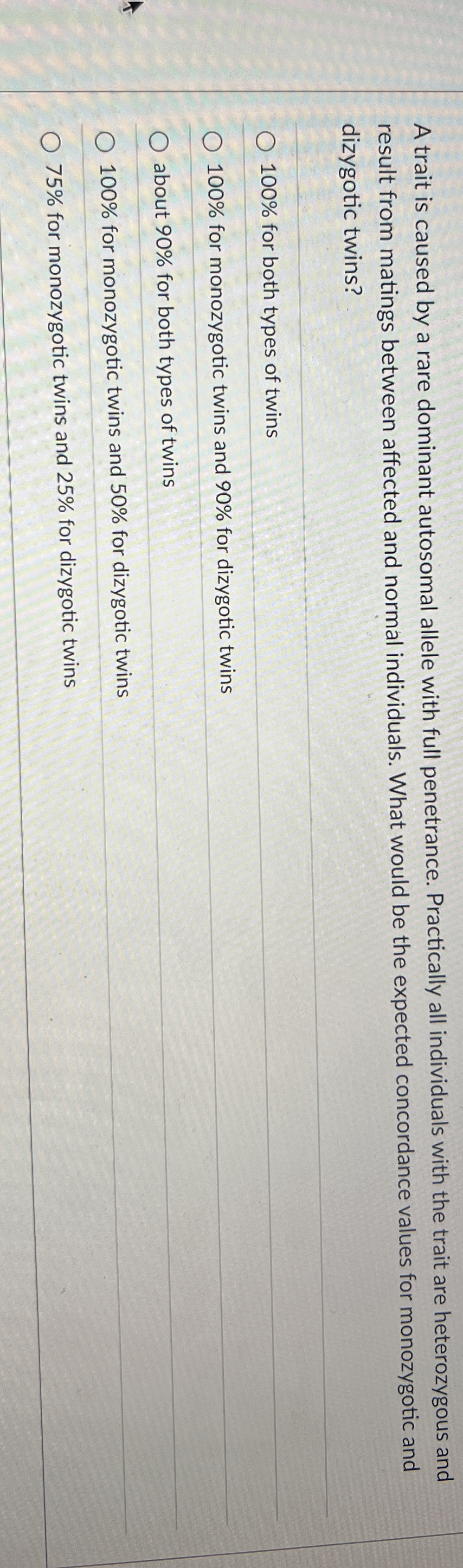 A trait is caused by a rare dominant autosomal