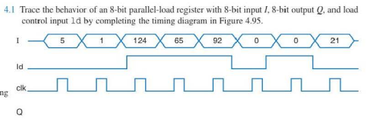 4 . I Trace the behavior of an 8 - bit parallel -
