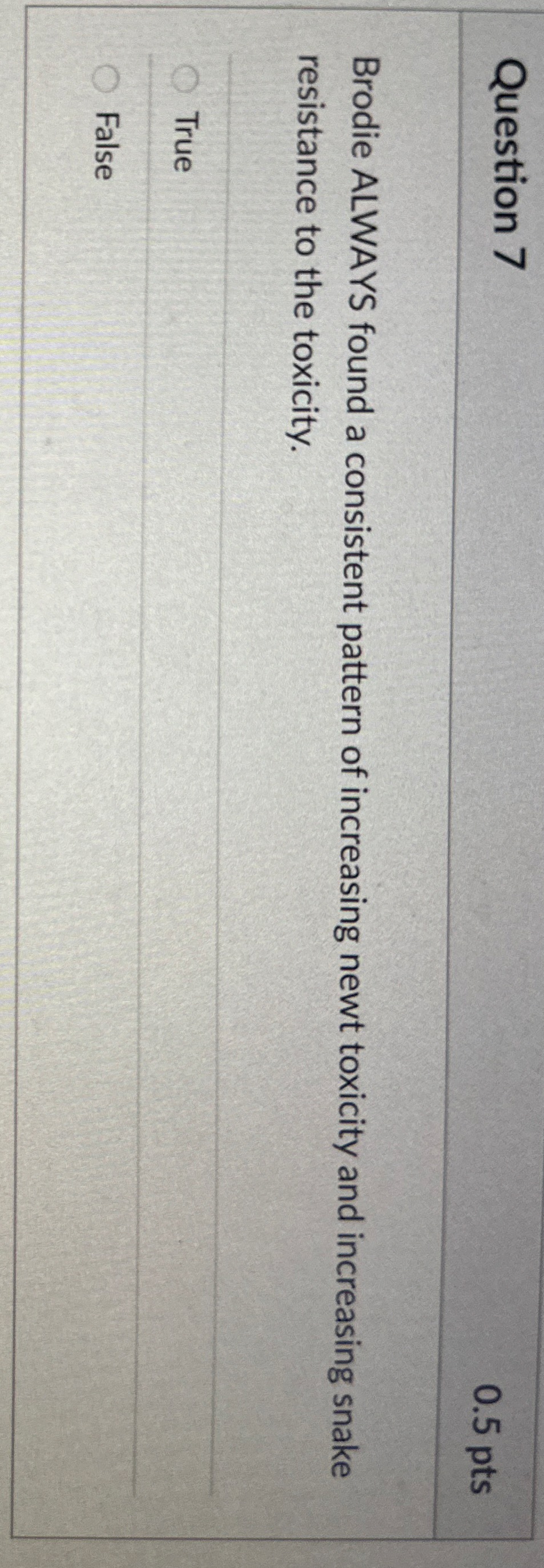 Question 7 0 . 5 pts Brodie ALWAYS found a