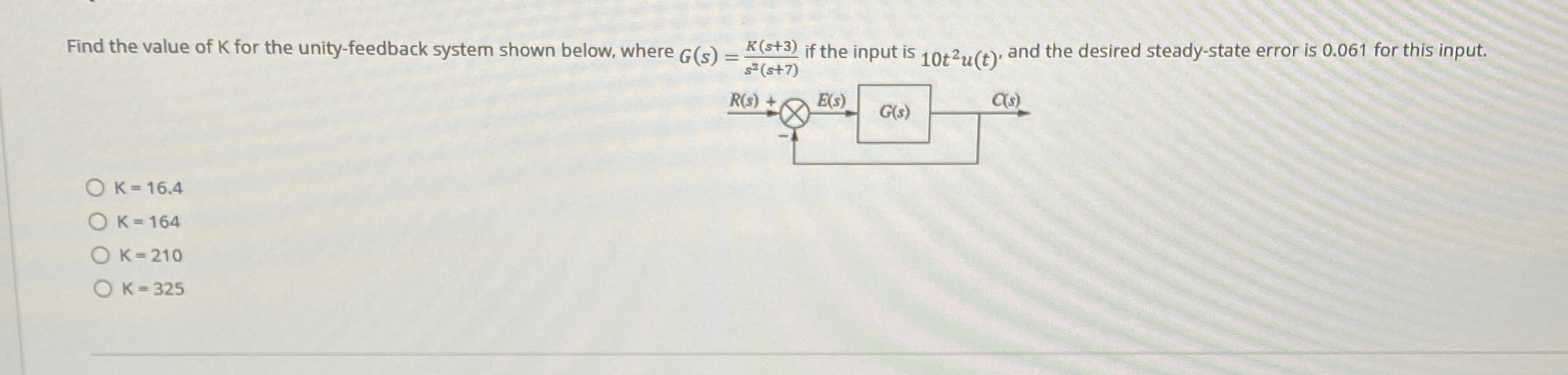 Find the value of K for the unity - feedback