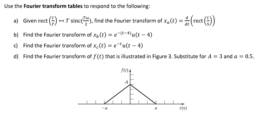 Use the Fourier transform tables to respond to