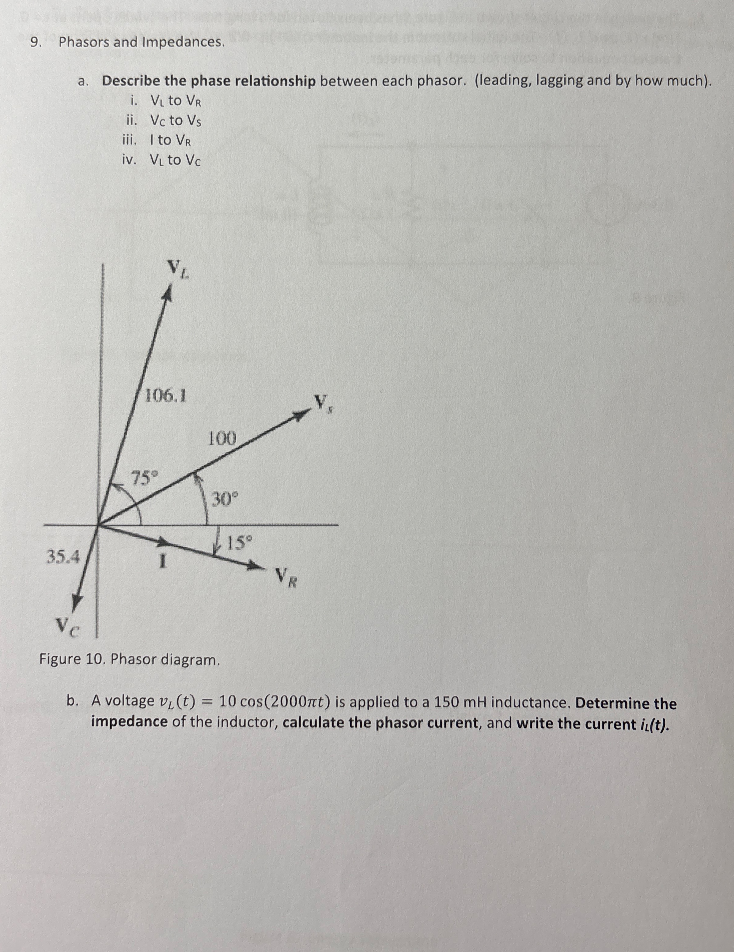 a . Describe the phase relationship between each