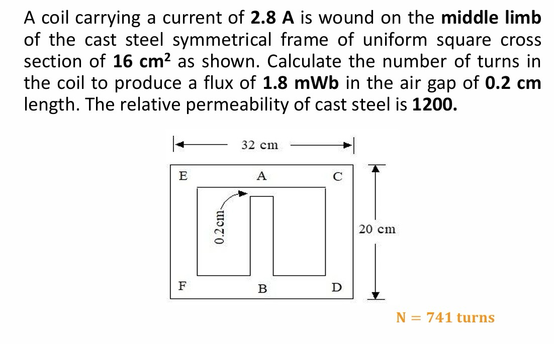 A coil carrying a current of 2 . 8 A is wound on