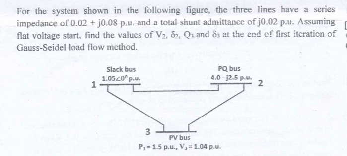 For the system shown in the following figure, the