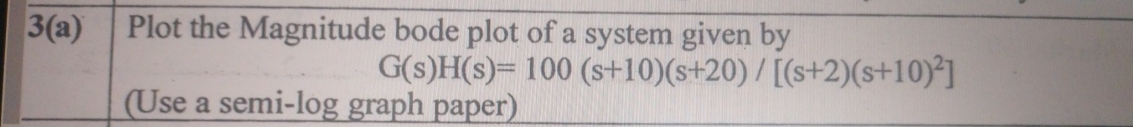 \ table [ [ 3 ( a ) , Plot the Magnitude bode