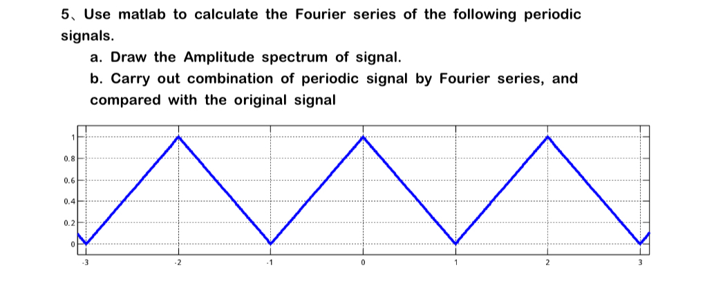 5 Use matlab to calculate the Fourier series of
