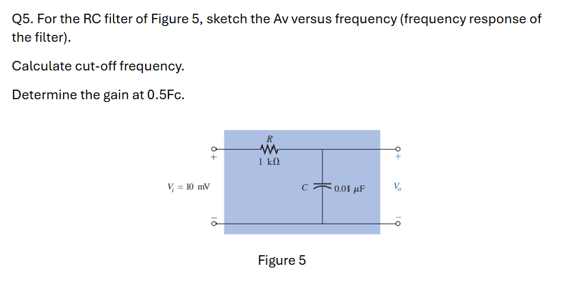 For the RC filter of Figure 5 , sketch the Av