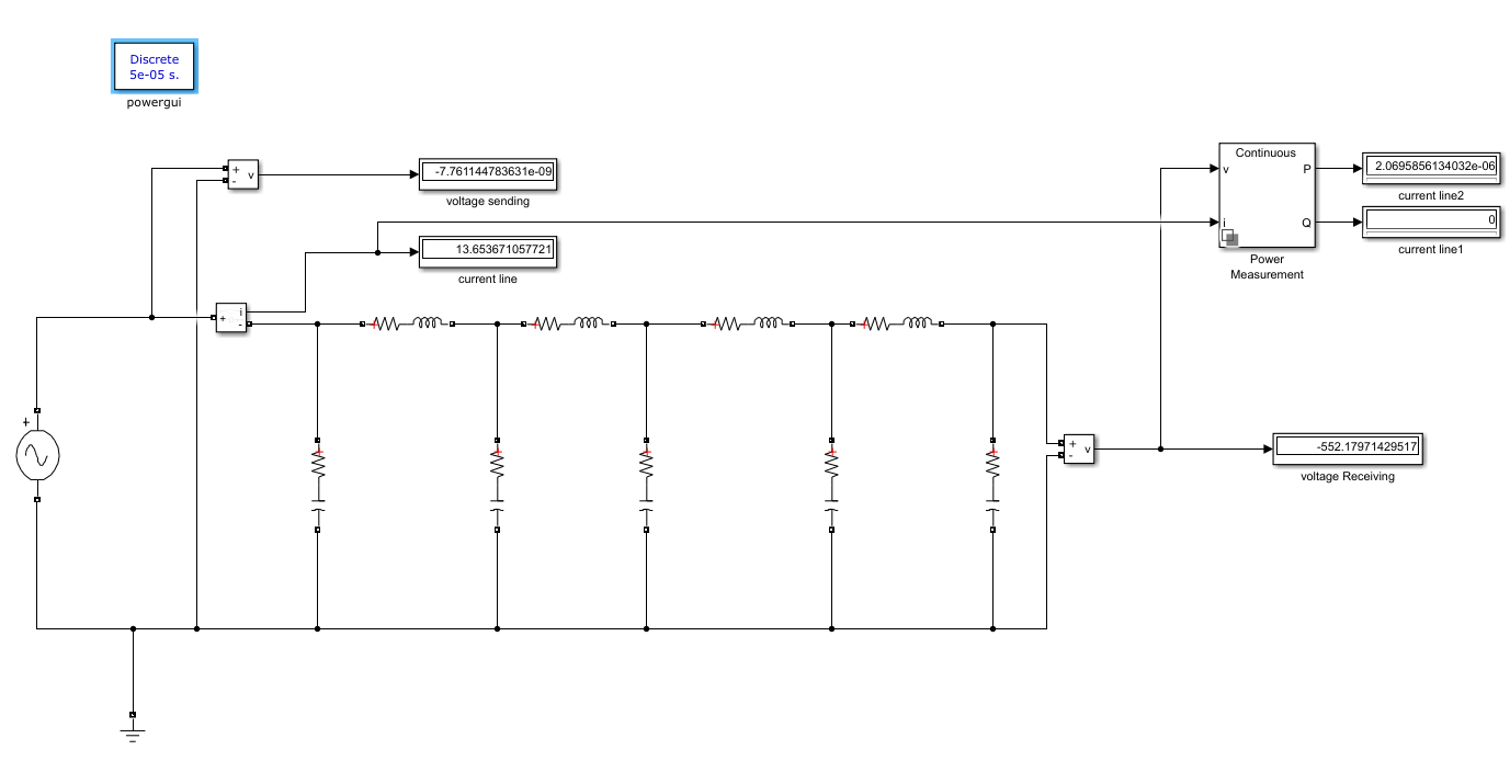 What's wrong here? The numbers in the bond only