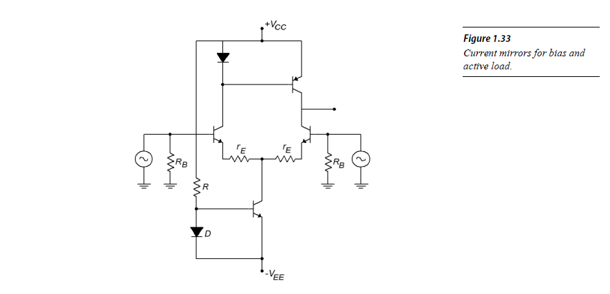 Determine the tail and emitter currents in the