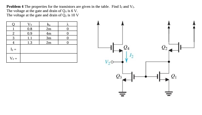 Problem 4 The properties for the transistors are