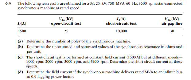 6 . 4 The following test results are obtained for