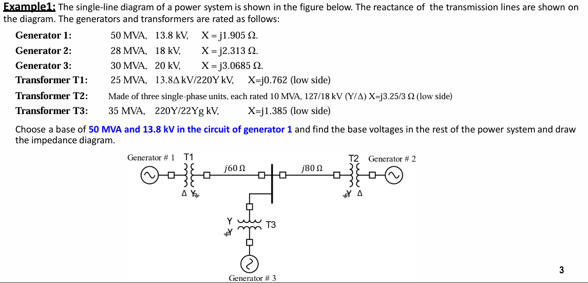 Example 1 : The single - line diagram of a power
