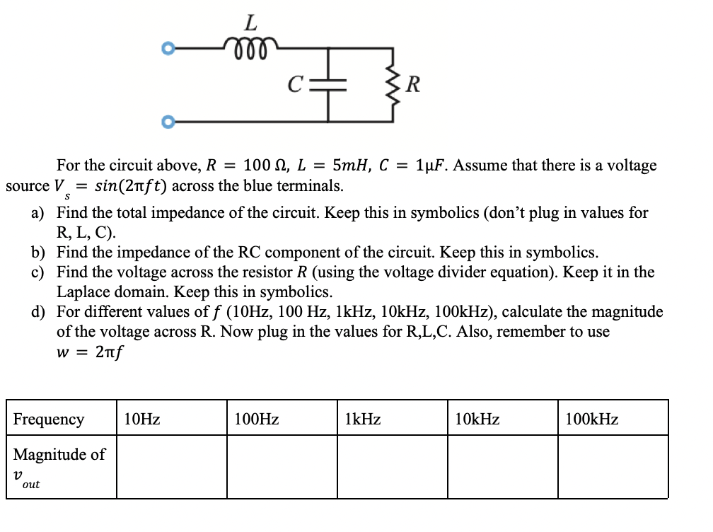 For the circuit above, R = 1 0 0 \ Omega , L = 5