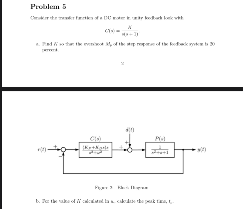 Problem 5 Consider the transfer function of a DC