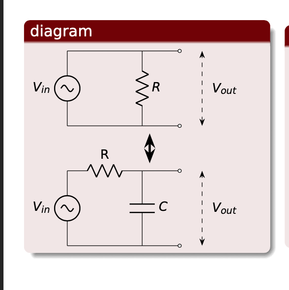 show this on a breadboard